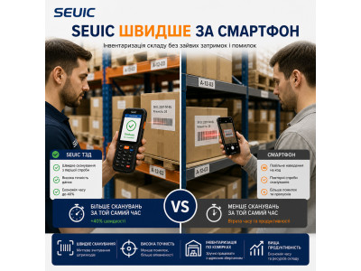 Як SEUIC підвищує швидкість інвентаризації на складі порівняно зі смартфоном